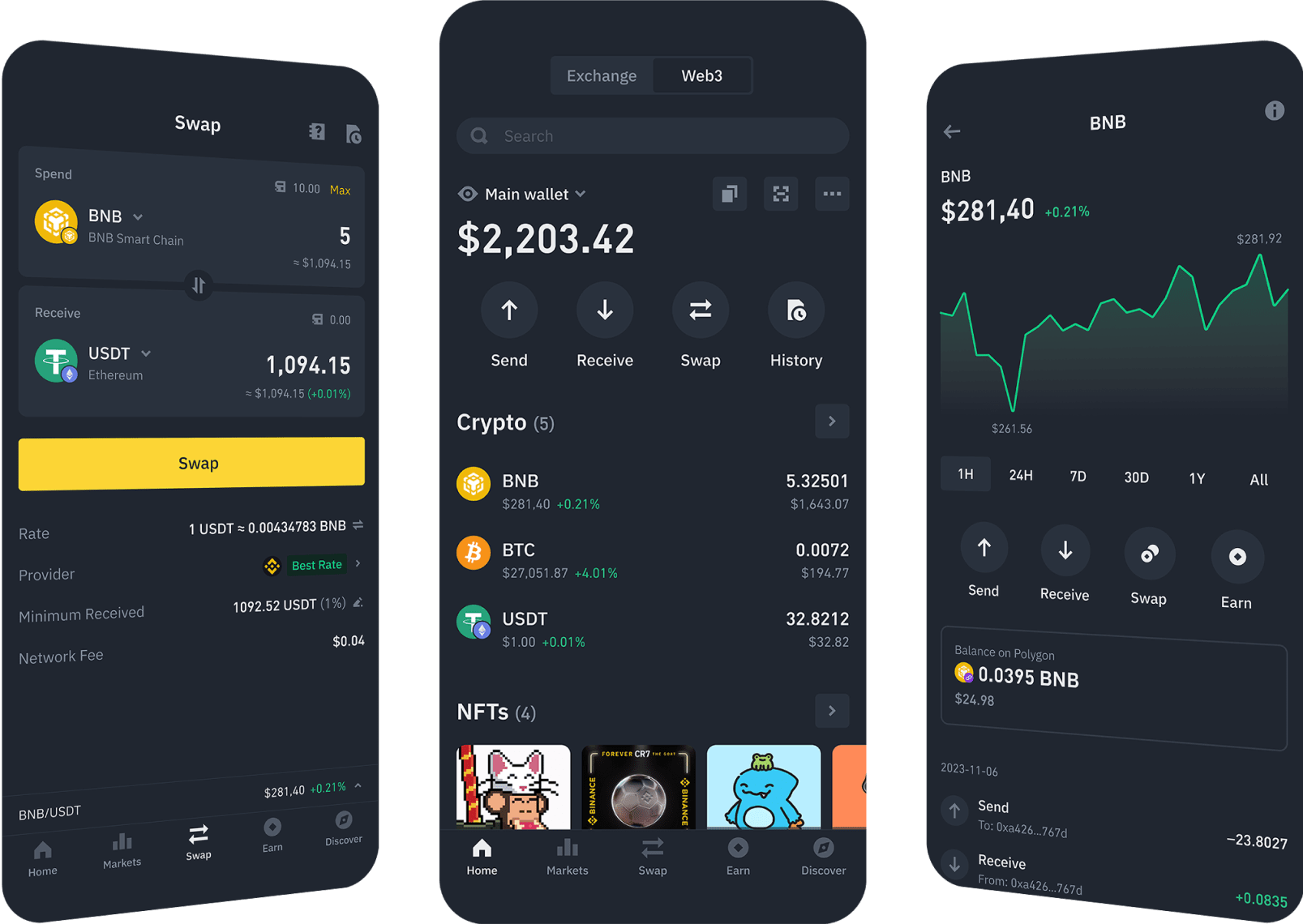 Binance Launches Binance Web3 Wallet within the Binance App for iOS and Android